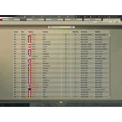 Hearts of Iron II Complete Steam Kod Klucz