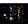 Space Empires IV Deluxe Steam Kod Klucz