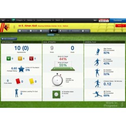 Football Manager 2013 PC Steam Kod Klucz