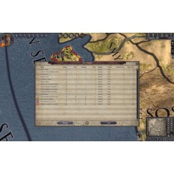 Crusader Kings II   Europa Universalis IV Converter DLC PC Steam Kod Klucz