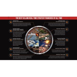 Command and Conquer The Ultimate Collection PC EA Kod Klucz