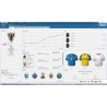 Football Manager 2012 PC Steam Kod Klucz