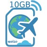 eSIM WEIZO internet mobilny 10 GB na 30 dni Chiny Roaming