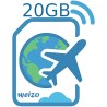 eSIM WEIZO internet mobilny 5 GB na 30 dni Chiny Roaming